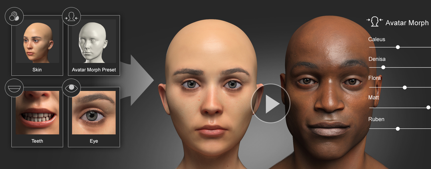 3d scan - facial arrangement