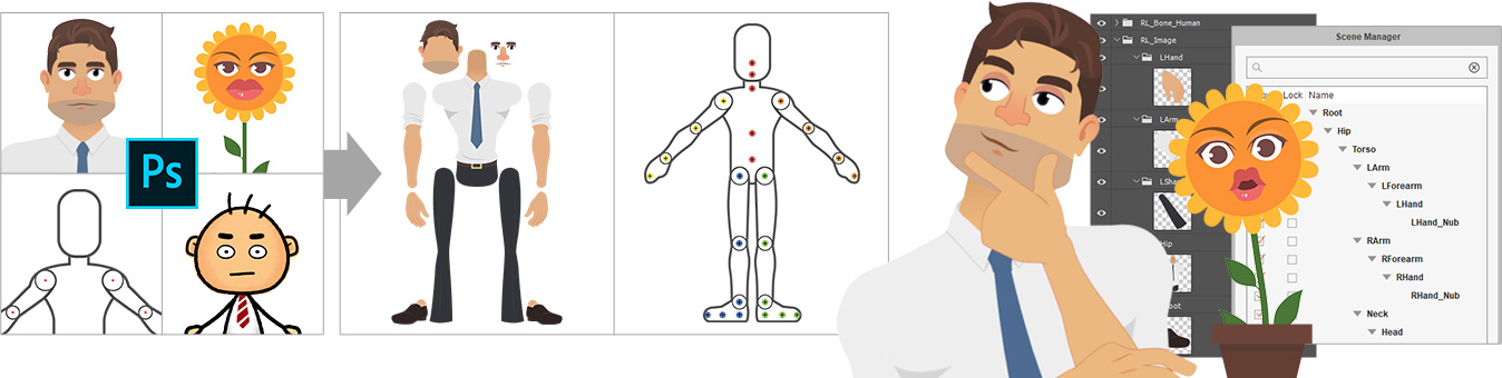 photoshop graphic animation - cartoon animator course