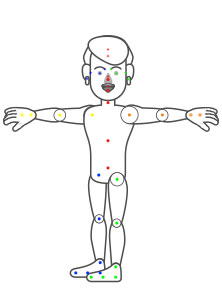 create cartoon character - human bone