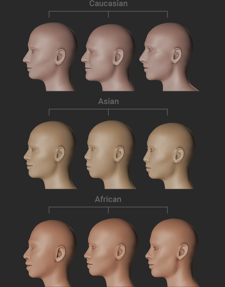 headshot - 3d face shapes by caucasian, asian, african
