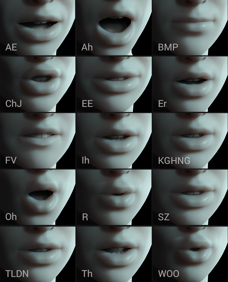 lipsync animation - mouth shapes for lip animation