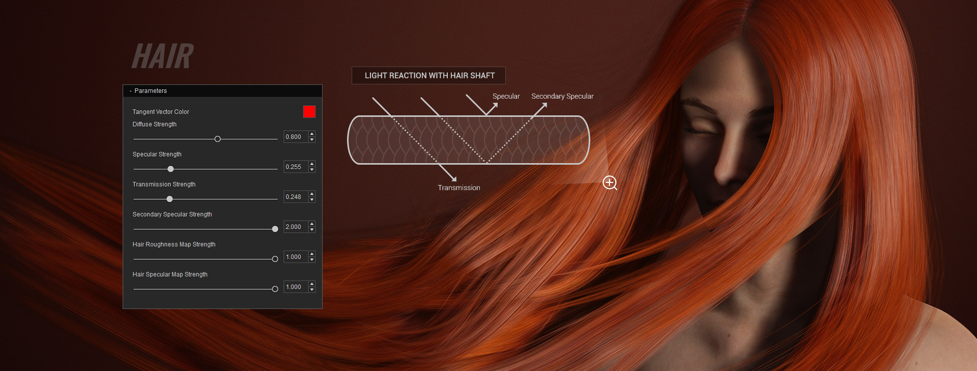 digital human shader - hair